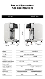 Wendougee Steam nøkkelinformasjon